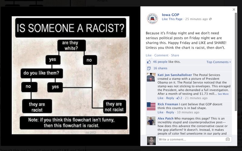 gop-racist