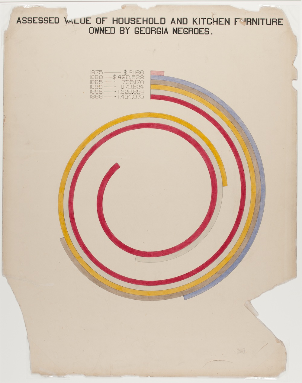 Prints and Photographs