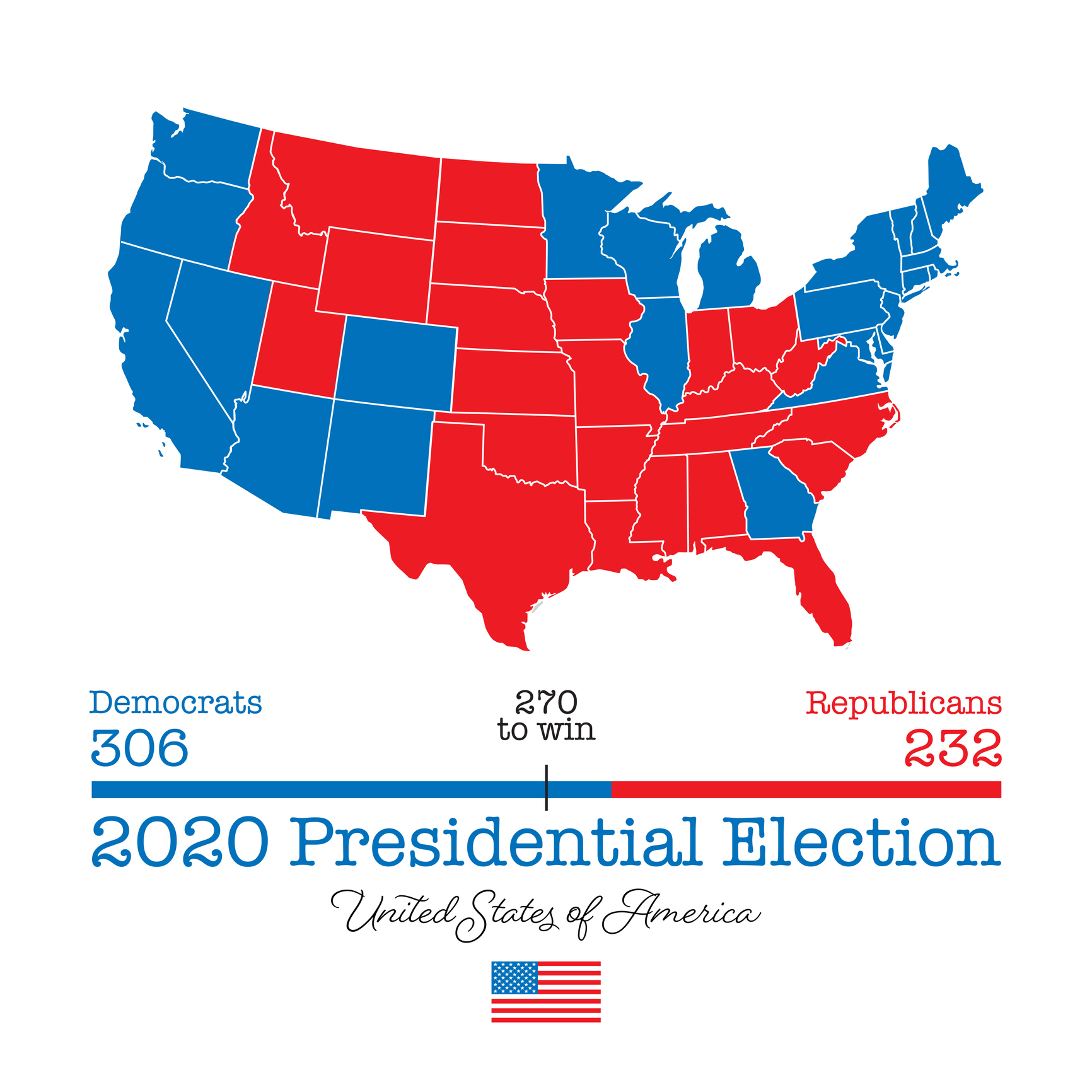 USA Presidential Election Map 2020 - Vector EPS10 Illustration