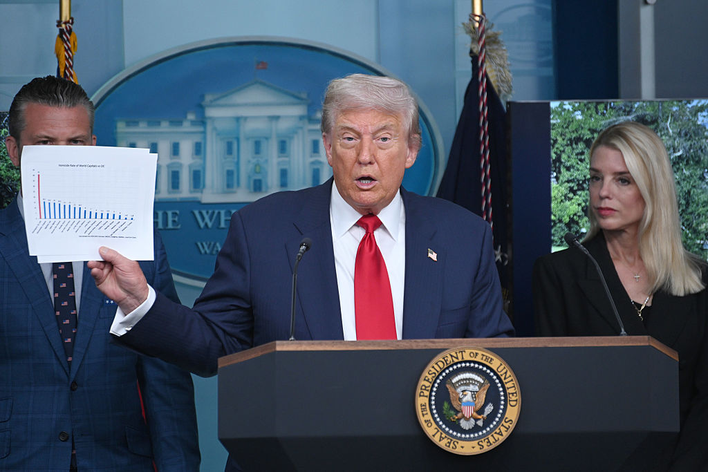 Trump Announces Deployment Of National Guard In Washington D.C.